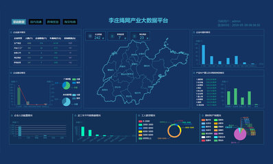 省商務廳副廳長呂偉一行蒞臨山東華拓網絡參觀調研，共話互聯網數據服務發展新篇章